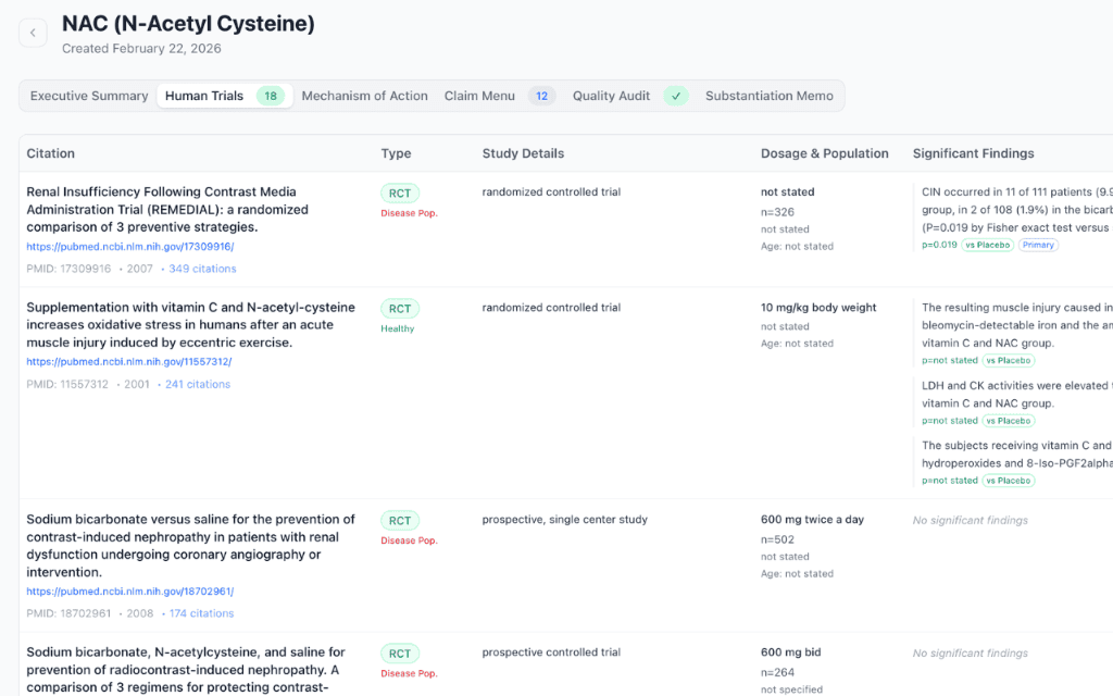 ClaimsText clinical evidence report showing NAC trials with study details and substantiation data